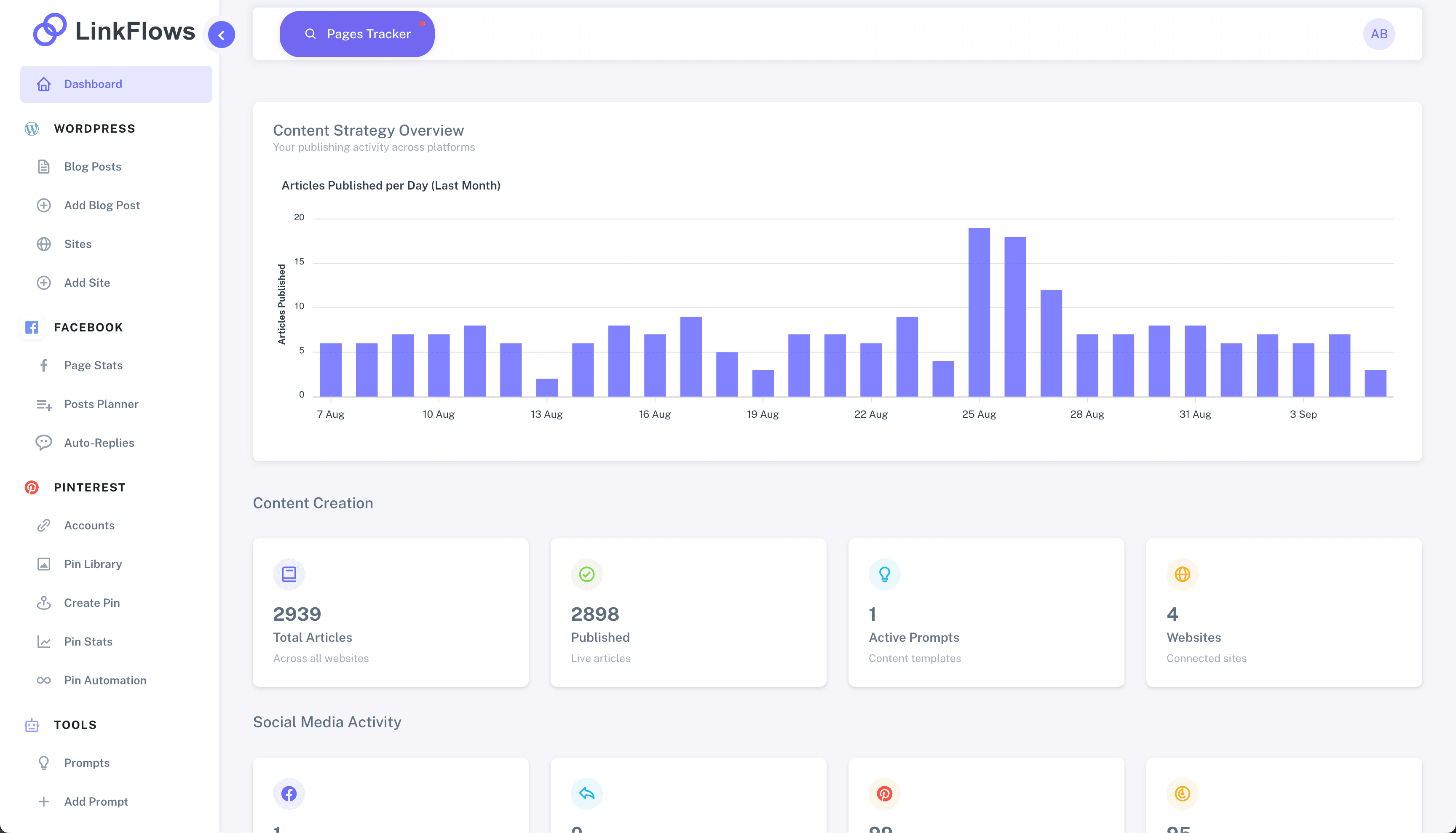 Dashboard Preview